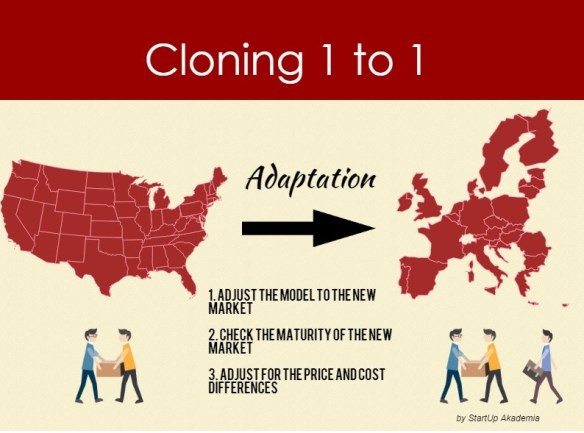 Cloning 1to1