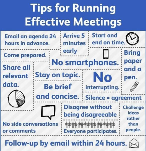 effective meeting