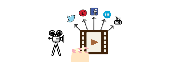 dystrybucja contentu dlugi