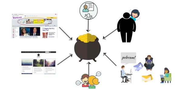 jak pozyskiwać pierwszych klientów