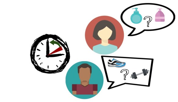 skrocic czas zastanawiania sie klienta