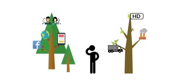 drzewo-okazji-i-problemow